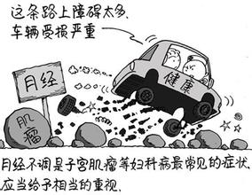 患上子宫肌瘤有什么危害