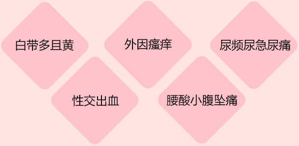 ̨�ݹ��������Ƶ�ҽԺ